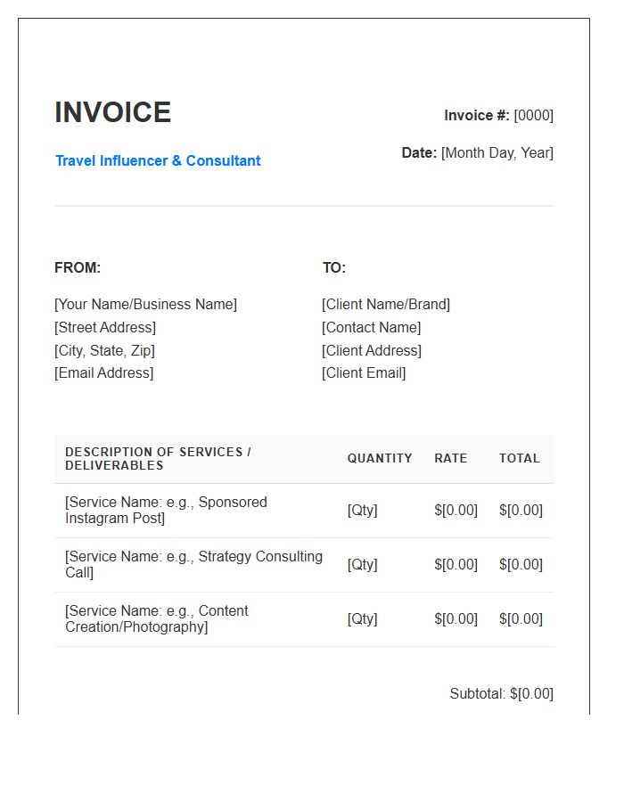 Travel Influencer Consultant Invoice Template