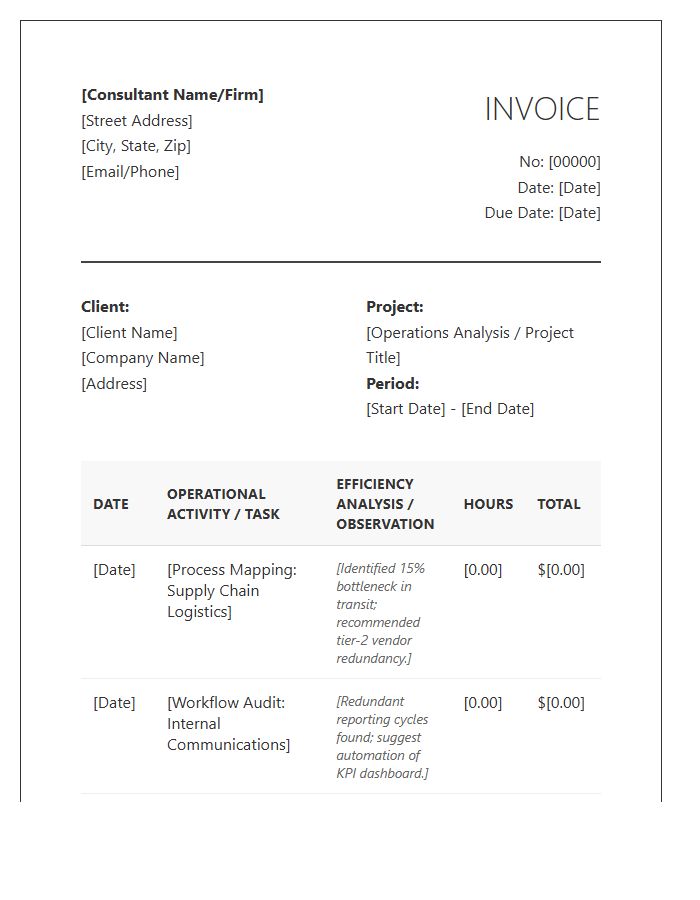 Operations Consultant Hourly Analysis Invoice Template