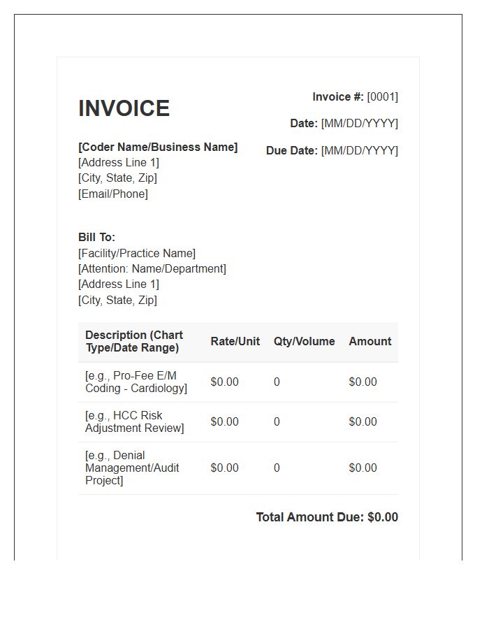 Independent Medical Coder Invoice Template