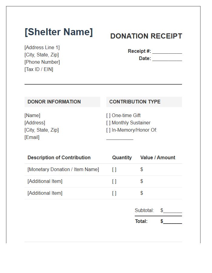 Animal Shelter Charitable Contribution Invoice Template