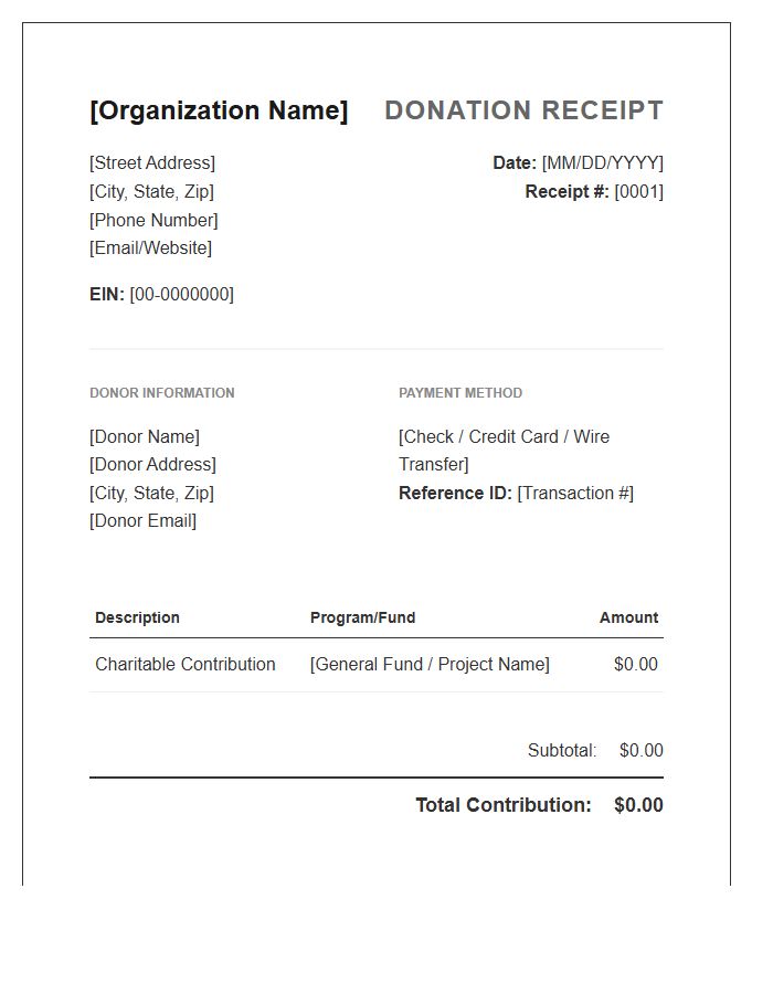 Nonprofit Charitable Contribution Invoice Template