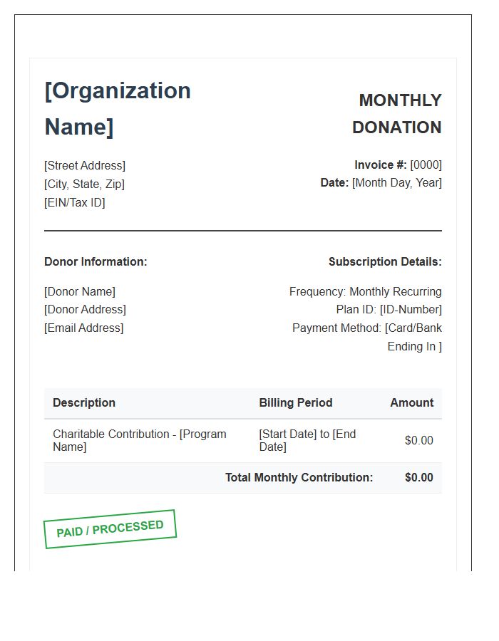 Recurring Monthly Charitable Contribution Invoice Template