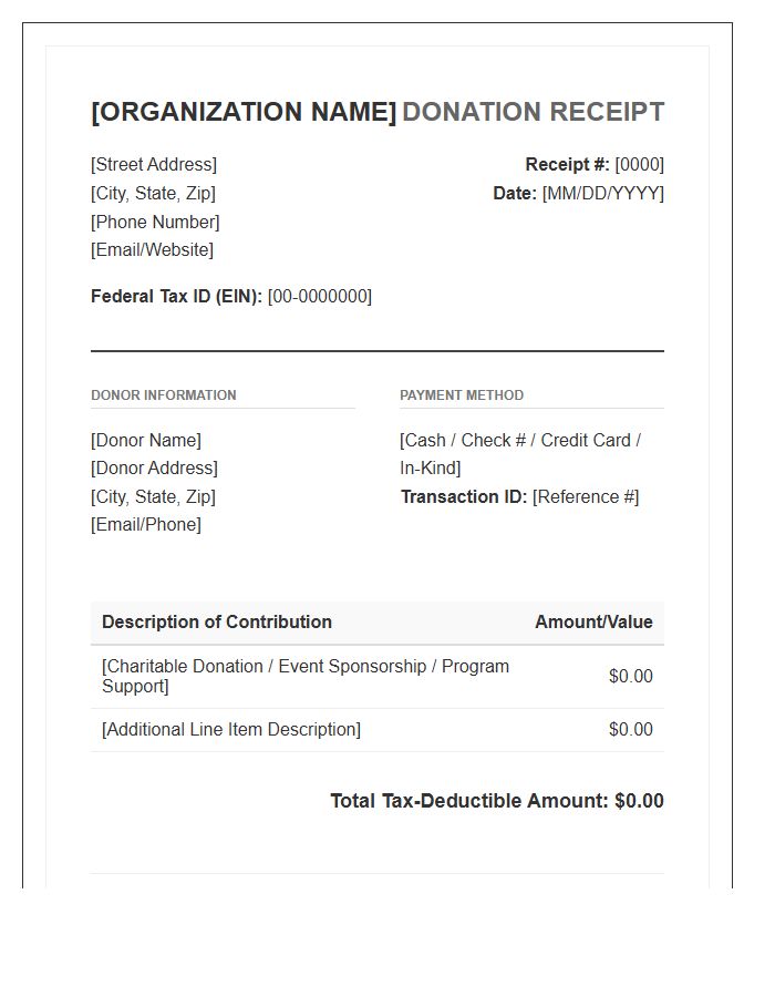 Tax Exempt Charitable Contribution Invoice Template