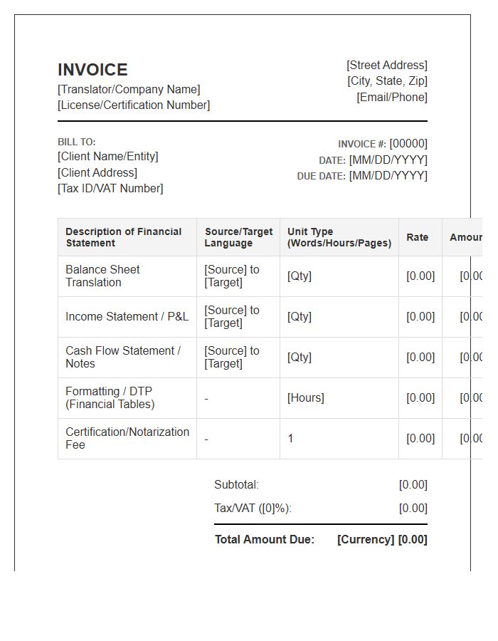 Financial Statement Translation Invoice Template
