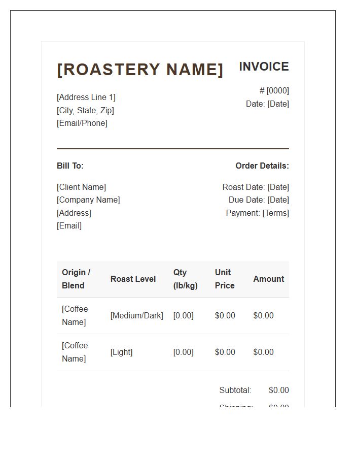 Micro Roastery Invoice Template