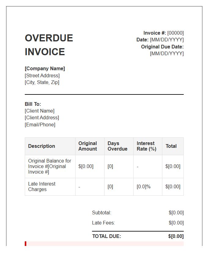 Interest Charged Overdue Invoice Template