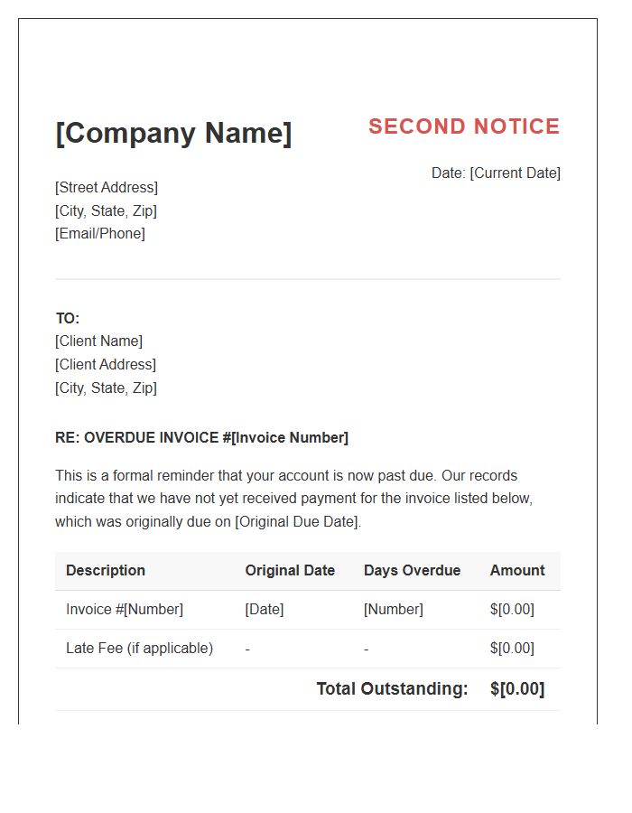 Second Notice Overdue Invoice Template