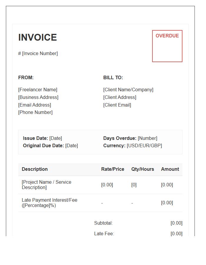 Professional Freelance Fee Overdue Invoice Template