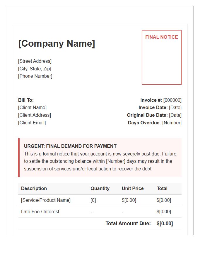 Final Notice Overdue Invoice Template
