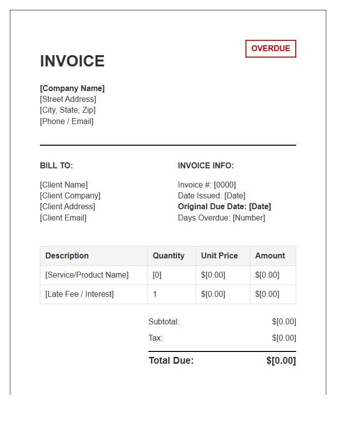 Commercial Overdue Invoice Template