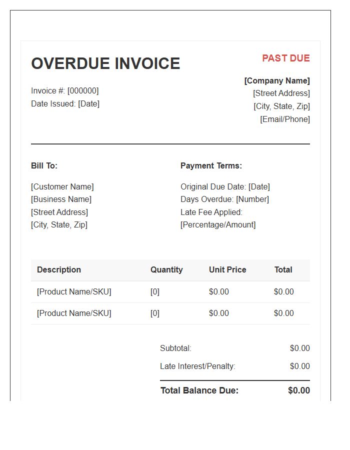 Official Wholesale Overdue Invoice Template
