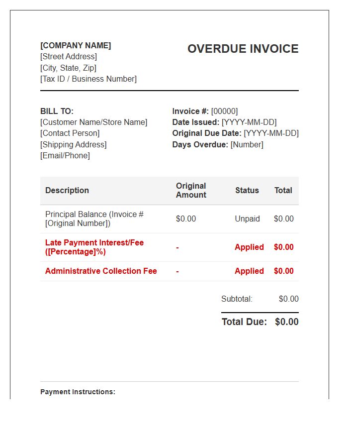 Wholesale Account Late Payment Invoice Template