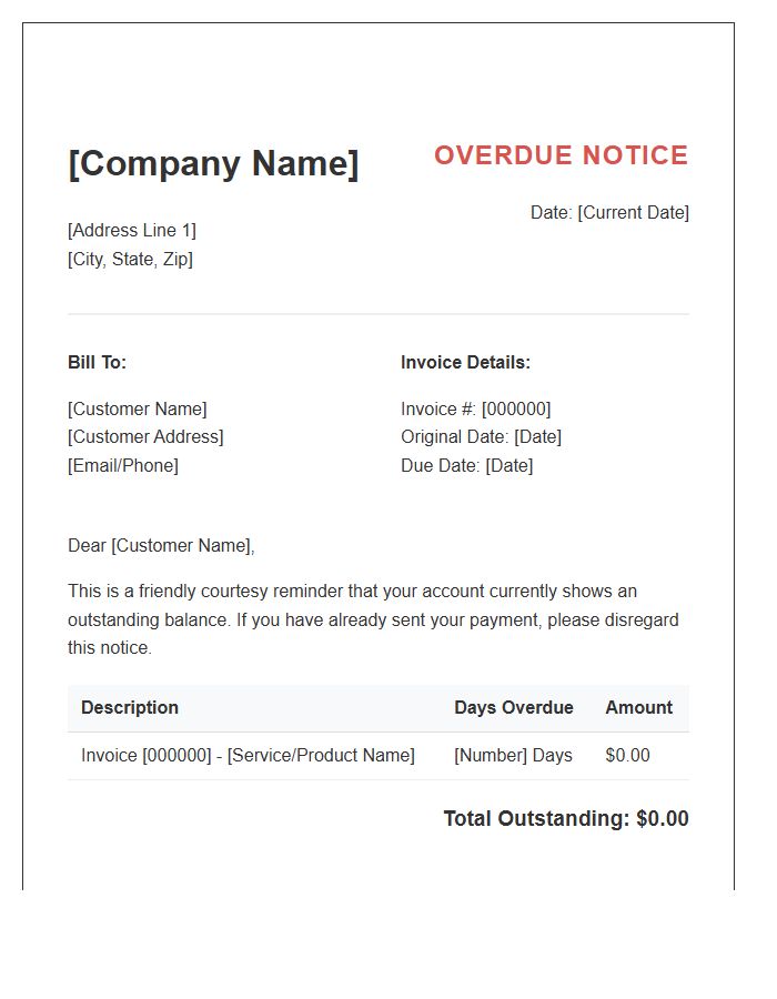 Customer Courtesy Overdue Invoice Template