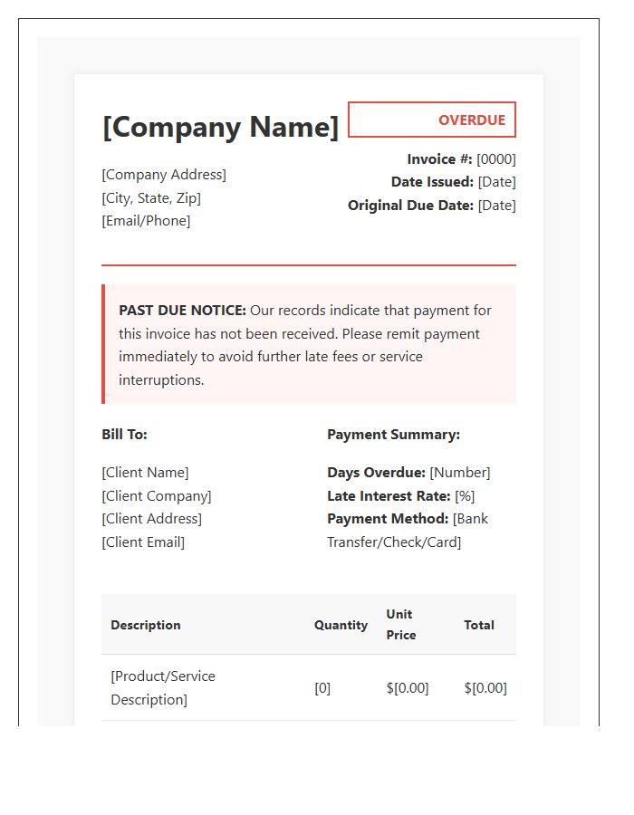 Detailed Past Due Overdue Invoice Template