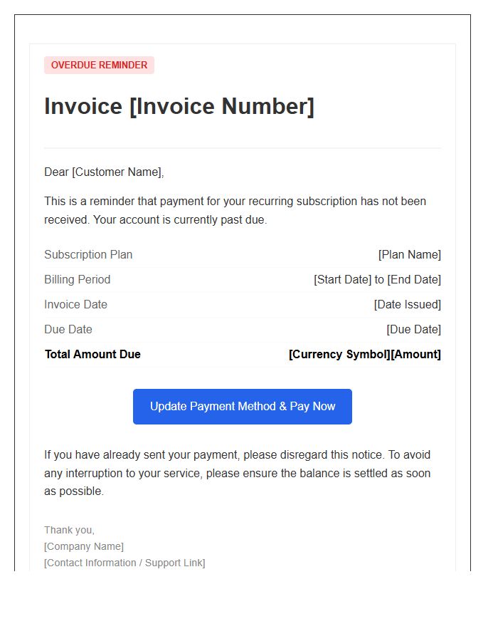 Recurring Billing Overdue Invoice Template Reminder