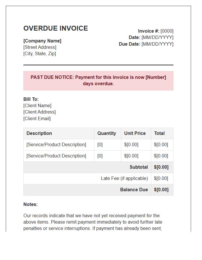 Short Term Overdue Invoice Template