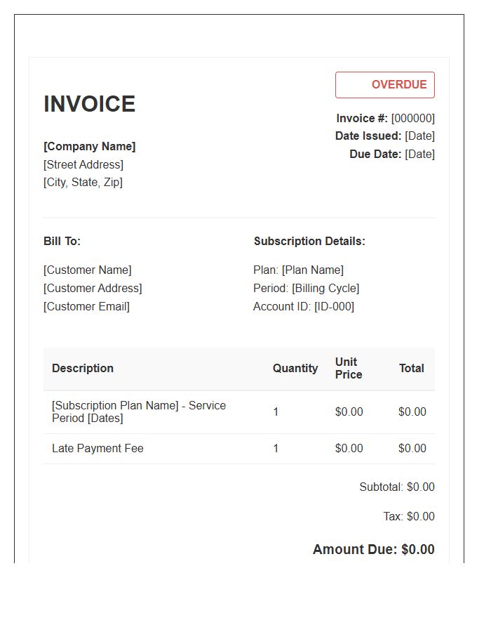 Standard Subscription Overdue Invoice Template