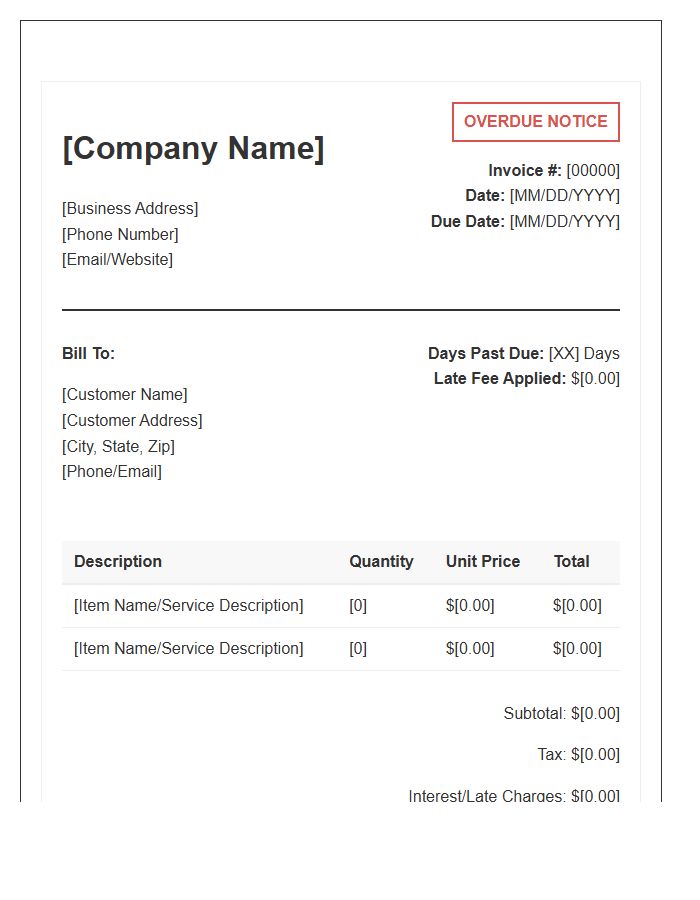 Professional Retail Overdue Invoice Template