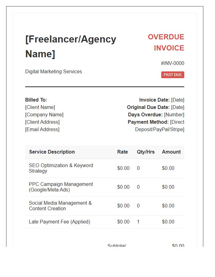 Digital Marketing Specialist Overdue Invoice Template