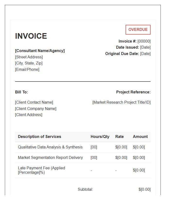 Market Research Consultant Overdue Invoice Template