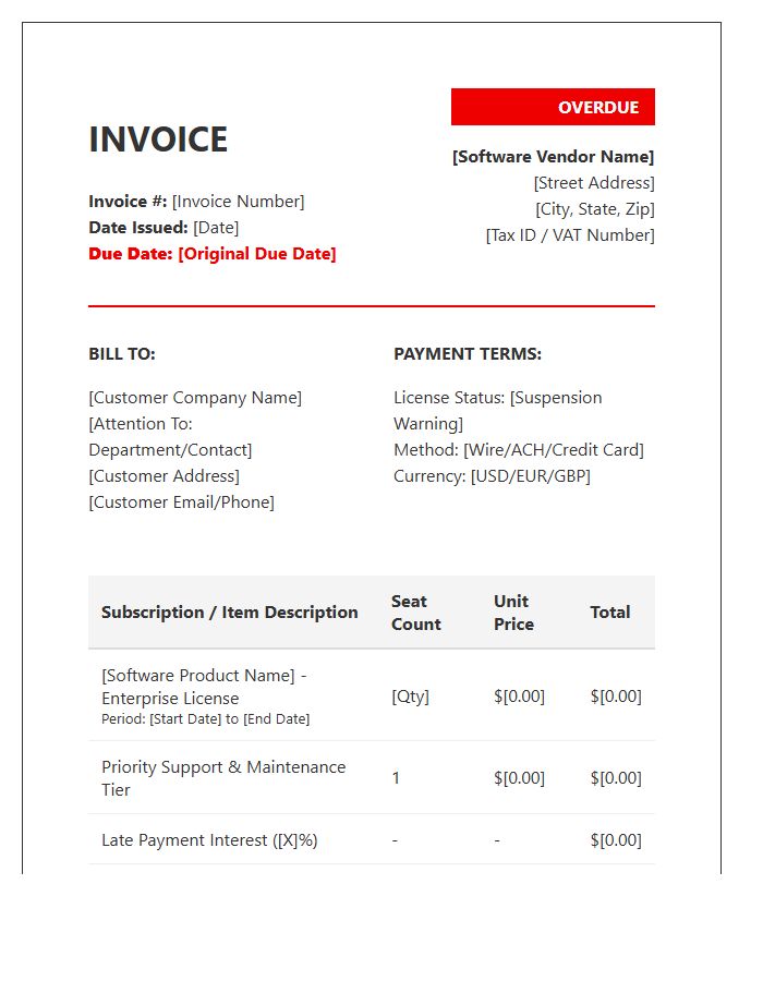 Overdue Enterprise Software License Invoice Template