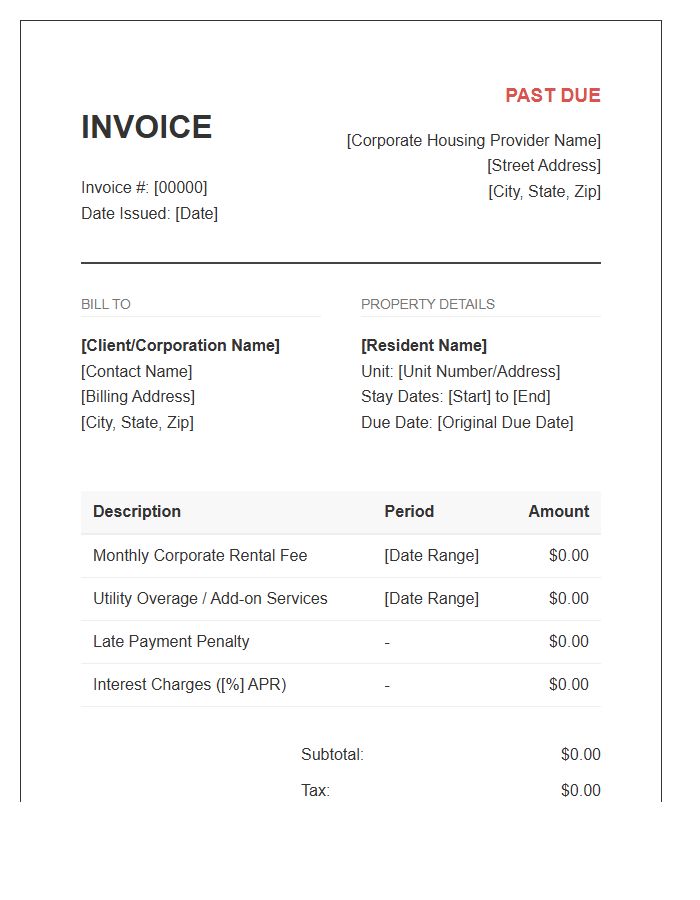 Corporate Housing Past Due Rental Invoice Template