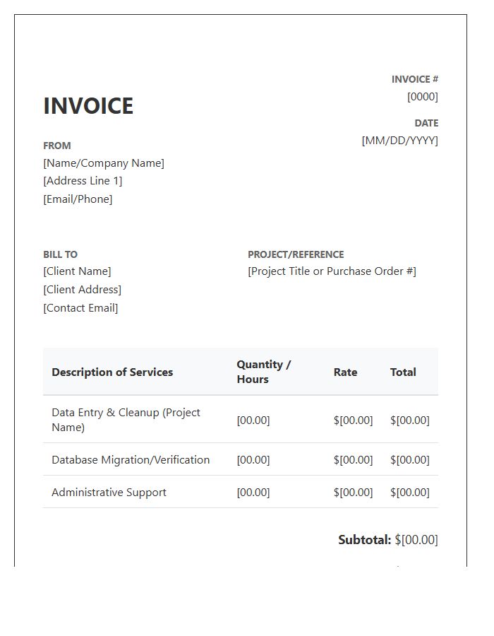 Data Entry Specialist Invoice Template
