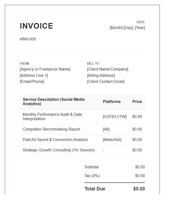 Monthly Social Media Analytics Reporting Invoice Template